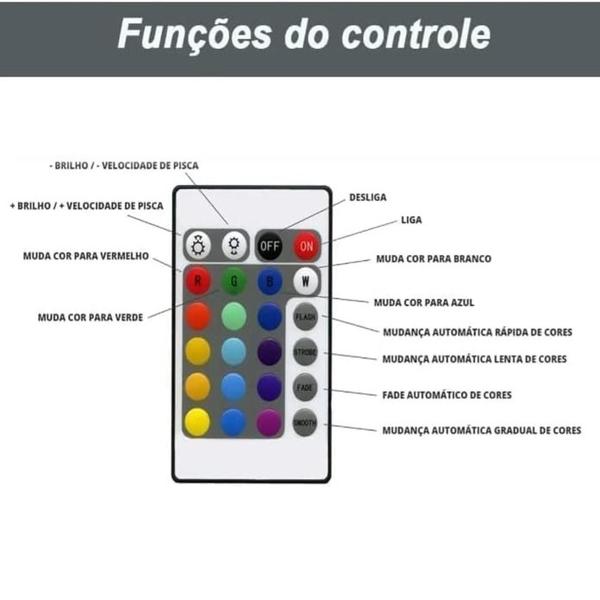 Imagem de Smart Fita Led Inteligente wifi Alexa Google smart quarto TV