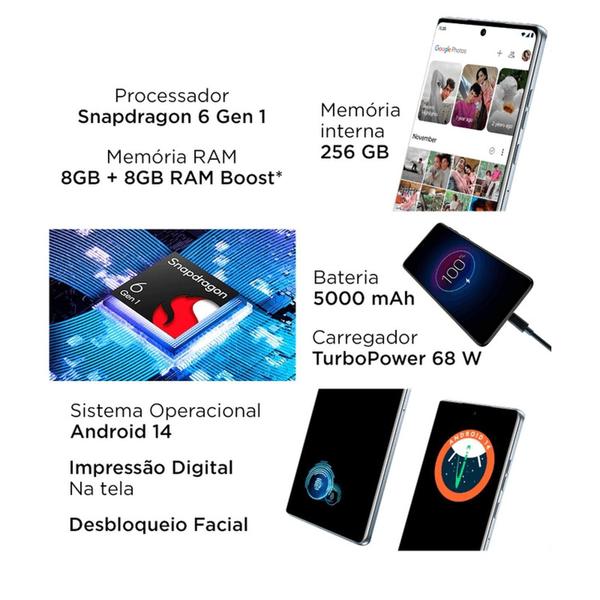 Imagem de Smartphone Motorola Edge 50 Fusion 5G - Light Blue, 256GB, 16GB RAM Boost, Câmera Dupla 50MP +13MP, Selfie 32MP e Tela de 6,7"