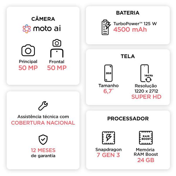 Imagem de Smartphone Motorola Edge 50 Pro 5G - 256GB 24GB Ram Boost 50MP Ultra-Pixel AI Camera IP68 NFC