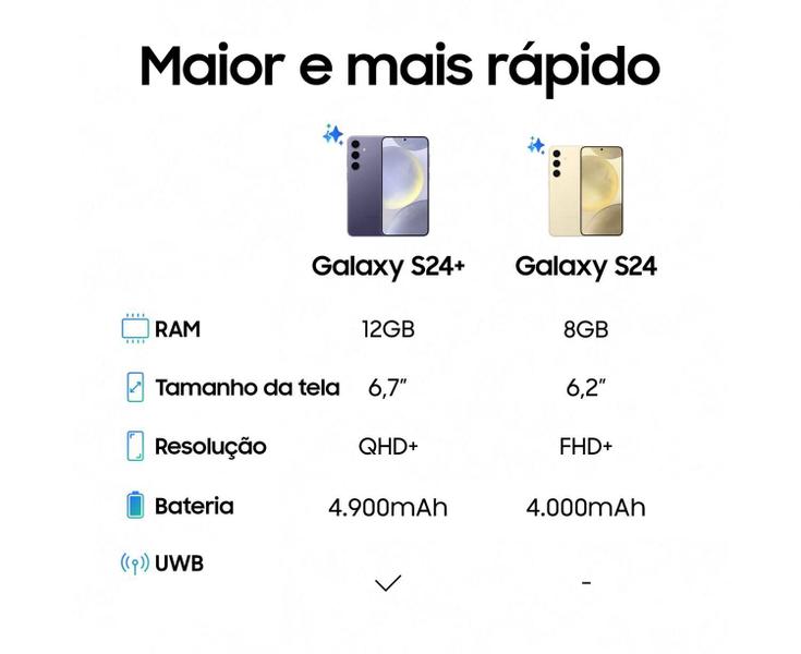 Imagem de Smartphone Samsung Galaxy S24 6,2” Galaxy AI