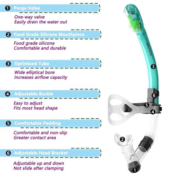 Snorkel de natação de treinamento WACOOL Dry Top para piscina em águas abertas Imagem de Snorkel de natação de treinamento WACOOL Dry Top para piscina em águas abertas