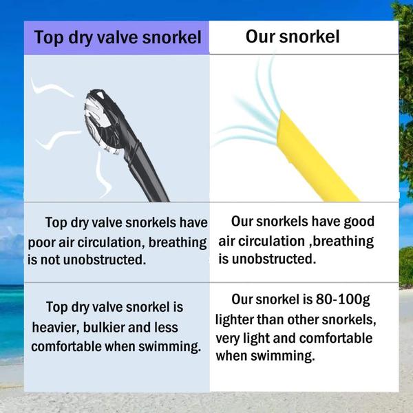 Snorkel de natação Focevi para natação no colo com bocal de silicone Imagem de Snorkel de natação Focevi para natação no colo com bocal de silicone