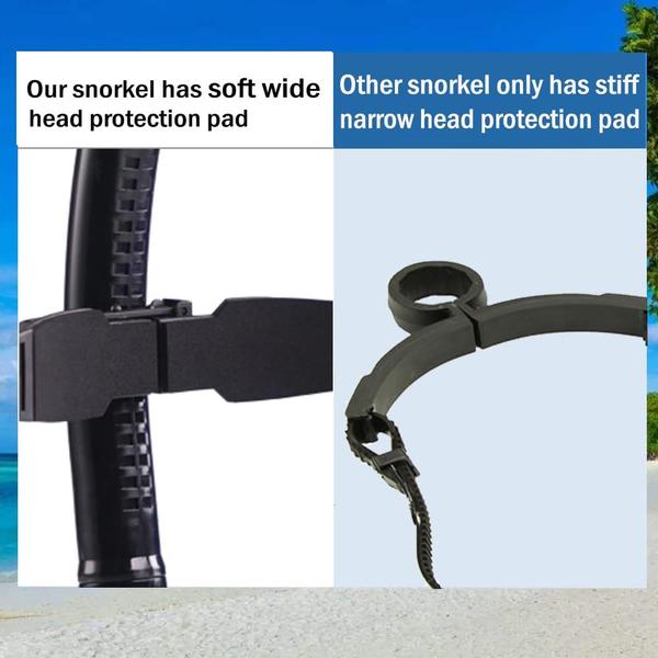Snorkel de natação Focevi para natação no colo com bocal de silicone Imagem de Snorkel de natação Focevi para natação no colo com bocal de silicone