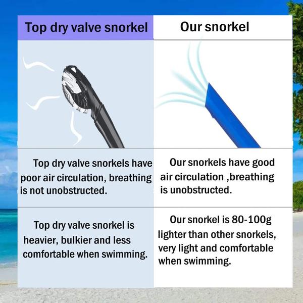 Snorkel de natação Focevi Swim para natação de colo com bocal de silicone Imagem de Snorkel de natação Focevi Swim para natação de colo com bocal de silicone