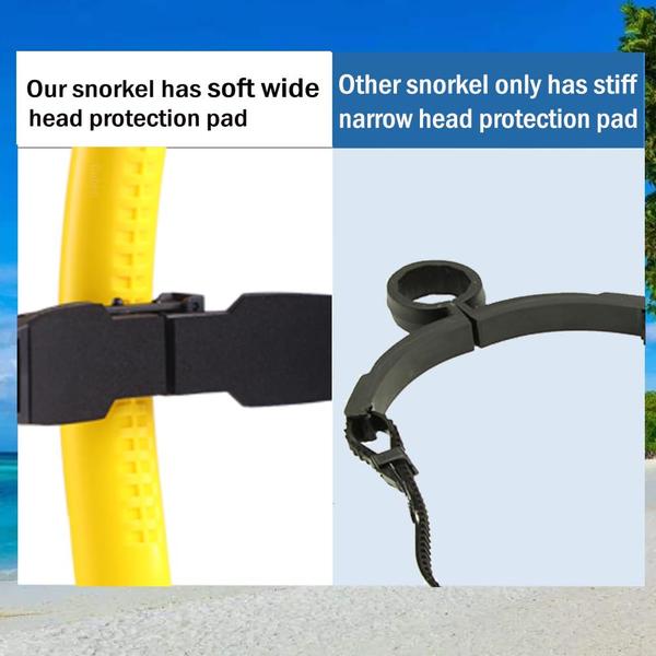 Snorkel de natação Focevi Swim para natação de colo em águas abertas para adultos Imagem de Snorkel de natação Focevi Swim para natação de colo em águas abertas para adultos