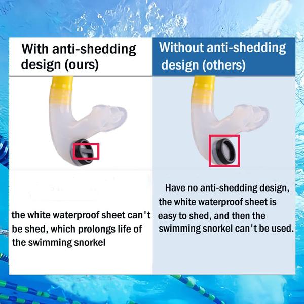 Snorkel de natação Focevi Swim para natação de colo em águas abertas para adultos Imagem de Snorkel de natação Focevi Swim para natação de colo em águas abertas para adultos