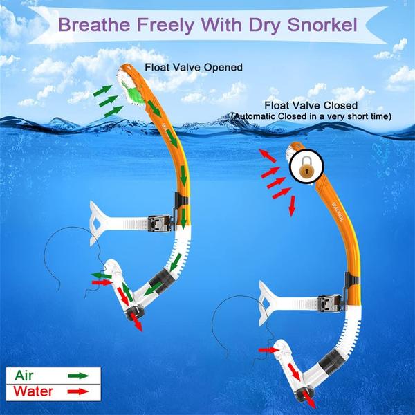 Imagem de Snorkel de natação para treinamento WACOOL Headstrap Support Dry Top Laranja