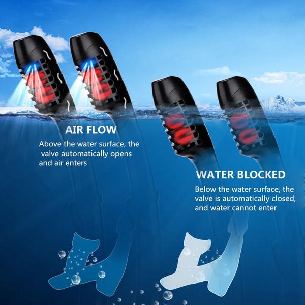 Snorkel seco AQUA A DIVE SPORTS Easy Breath para jovens adultos Imagem de Snorkel seco AQUA A DIVE SPORTS Easy Breath para jovens adultos