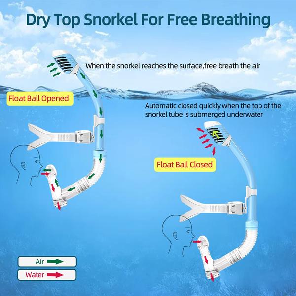 Snorkel Uniswim Center Mount para nadadores para crianças de 6 a 15 anos Imagem de Snorkel Uniswim Center Mount para nadadores para crianças de 6 a 15 anos