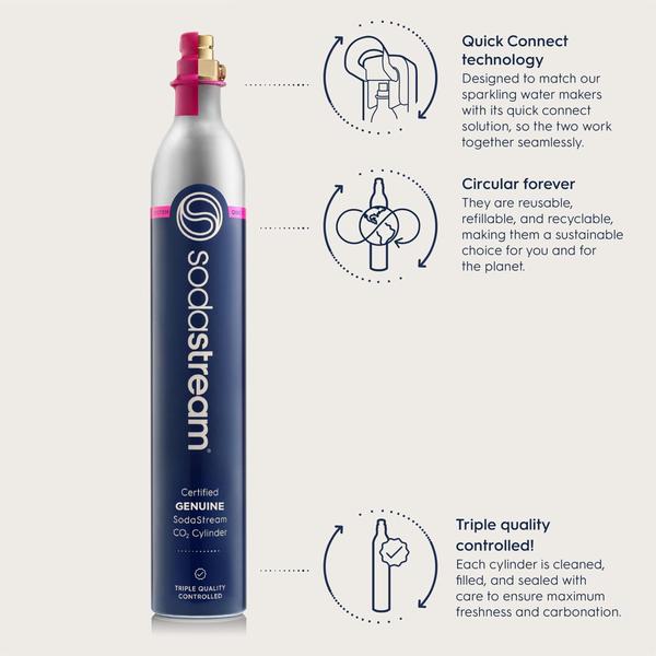 SodaStream Quick Connect CQC - Máquina de Água com Gás 60L