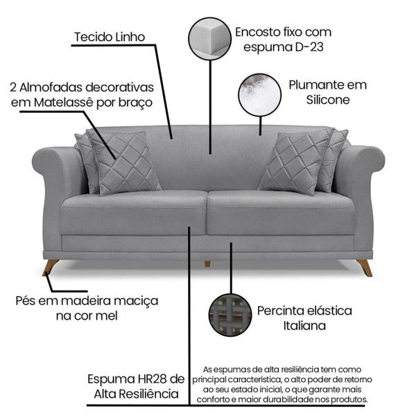 Imagem de Sofá 2 Lugares 180cm Linho Arras Spezzia Decor