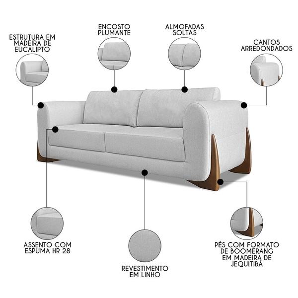 Imagem de Sofá 2 Lugares Base de Madeira 180cm Izzy S06 Linho Grigio - Mpozenato