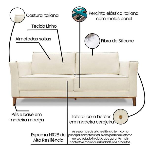 Imagem de Sofá 2 Lugares Base de Madeira Grace 190 cm Linho S04 - D'Rossi