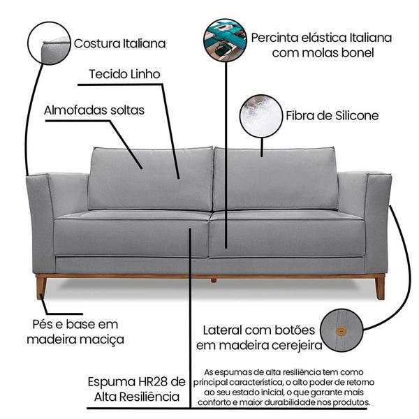 Imagem de Sofá 2 Lugares Base de Madeira Grace 190 cm Linho S04 - D'Rossi