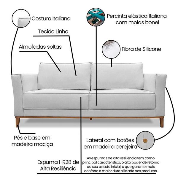 Imagem de Sofá 2 Lugares Berlim Linho 1,70M pés em Madeira Maciça