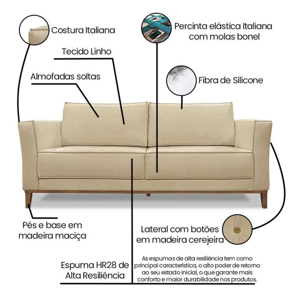 Imagem de Sofá 3 Lugares 230cm Linho Brest Spezzia Decor