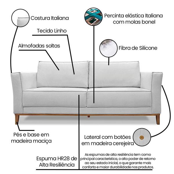 Imagem de Sofá 3 Lugares Base de Madeira Grace 210 cm Linho S04 - D'Rossi