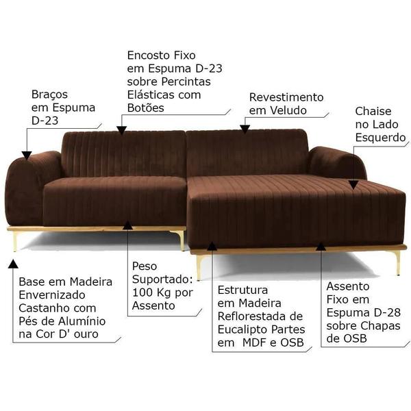 Imagem de Sofá 3 Lugares Bipartido com Chaise Lado Esquerdo Base de Madeira Euro 230 cm Veludo Marrom G15 - Gran Belo