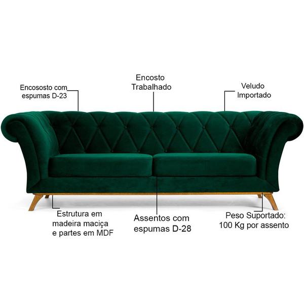 Imagem de Sofá 4 Lugares Para Sala de Estar Império 280 cm D02 Veludo Verde Musgo C-303 - Lyam Decor