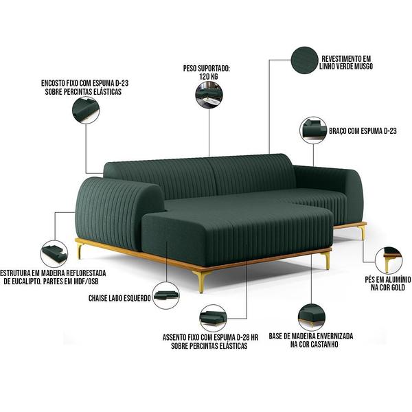 Imagem de Sofá 6 Lugares com Chaise Esquerdo Sala Estar Molino 350cm D02 Linho Verde Musgo C-117 - Lyam Decor