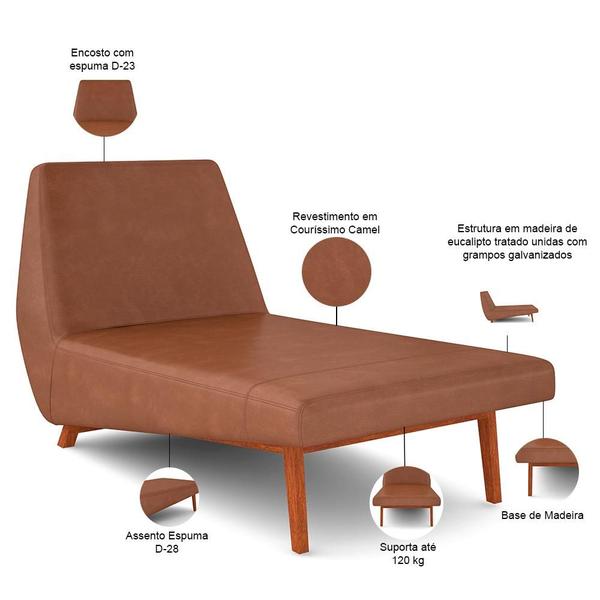 Imagem de Sofá Chaise Longue Sala de Estar Living Parisi 155 cm D02 material sintético Camel B-14 - Lyam Decor