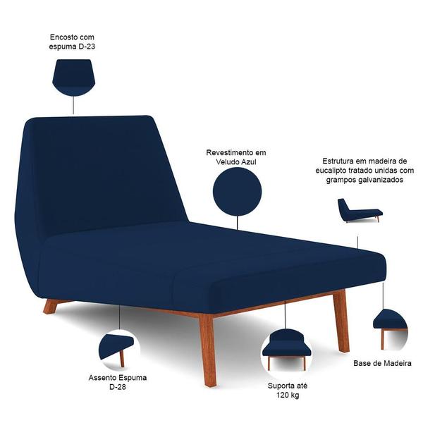 Imagem de Sofá Chaise Longue Sala de Estar Living Parisi 155 cm D02 Veludo Azul Marinho C-304 - Lyam Decor