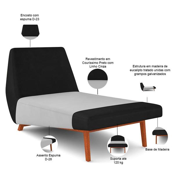 Imagem de Sofá Chaise Longue Sala de Estar Living Parisi D02 material sintético Preto B-159 Linho Cinza D-315 - Lyam Decor