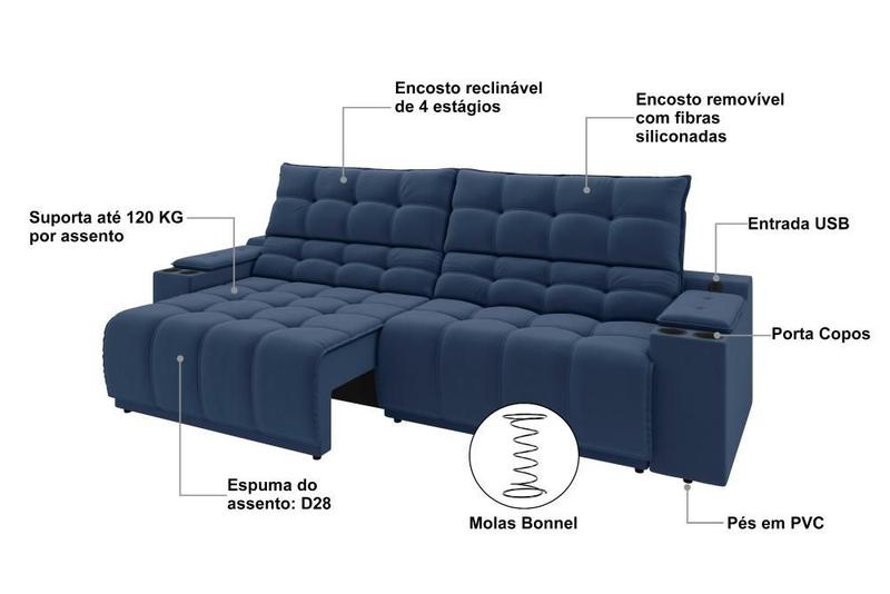 Imagem de Sofá Connect Premium 2,30m Assento Retrátil/Reclinável com porta copos e entrada USB Suede Azul