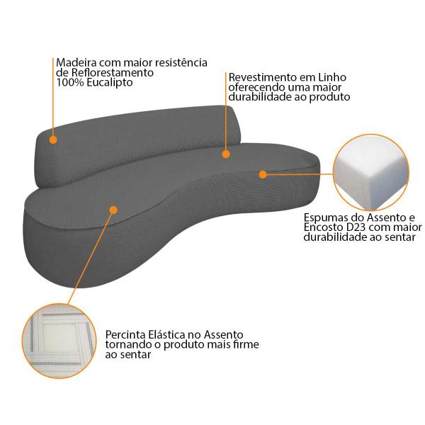 Imagem de Sofá Curvo 140cm 2 L e 1 Poltrona Orgânico Escritório Recepção Sala Amsterdã Linho