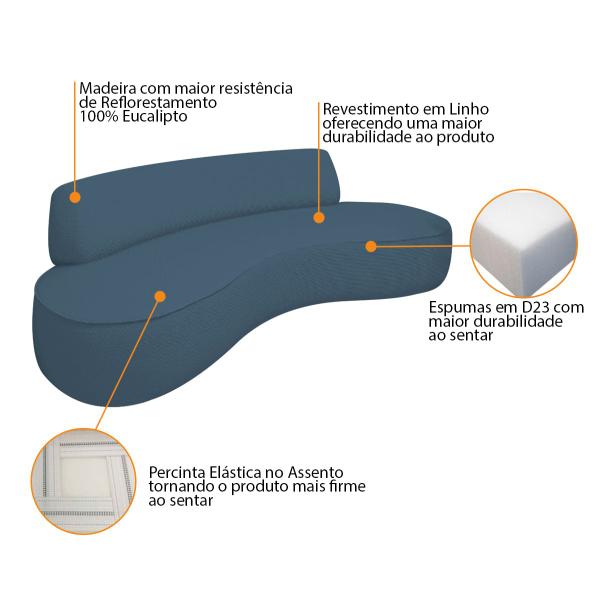 Imagem de Sofá Curvo 140cm 2 L e 2 Poltrona Orgânico Escritório Recepção Sala Amsterdã Linho