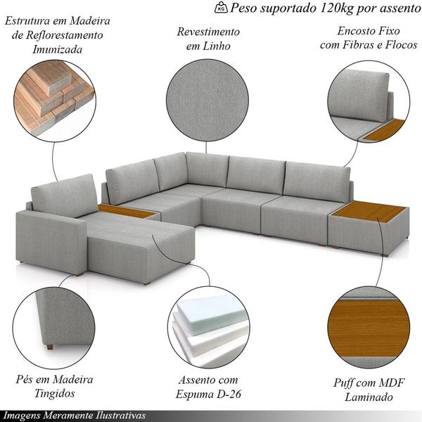 Imagem de Sofá de Canto Decorativo Sala de Estar 715cm Modulado Takashi com Chaise e Puffs Linho Cinza  G45 - Gran Belo