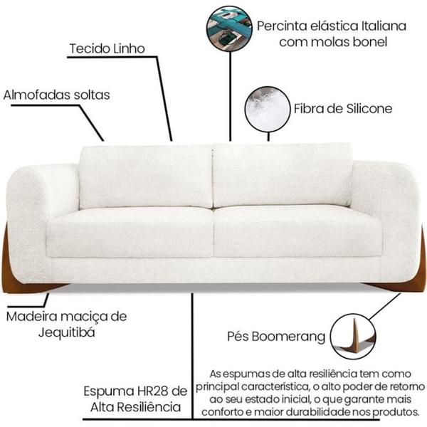 Imagem de Sofa Jolie 3 Lugares 220cm Pes Boomerang Linho Boucle 3300 Ezz