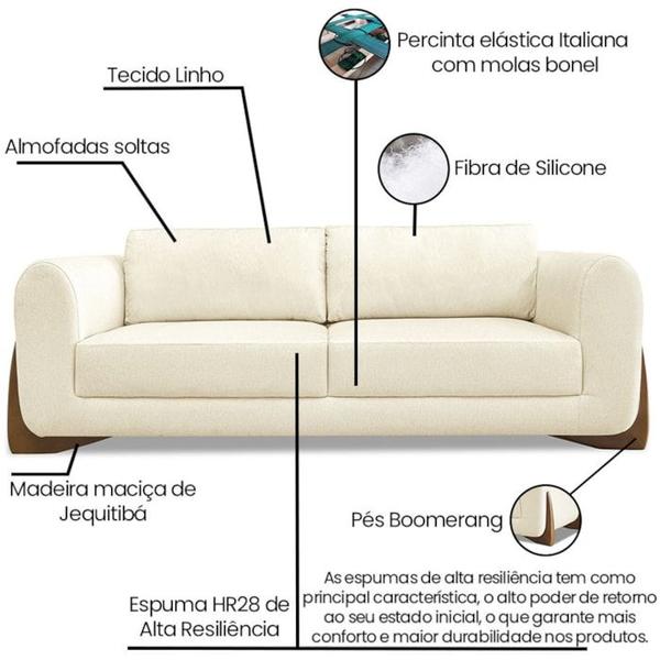 Imagem de Sofa Jolie 3 Lugares 230cm Pes Boomerang Linho 215 Perola Ezz