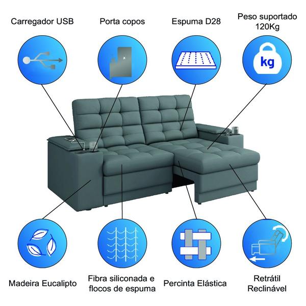 Imagem de Sofá Retrátil e Reclinável 2,05m 3 Lugares Com Porta Copos Entrada USB Kansas Veludo Cinza Luizzi