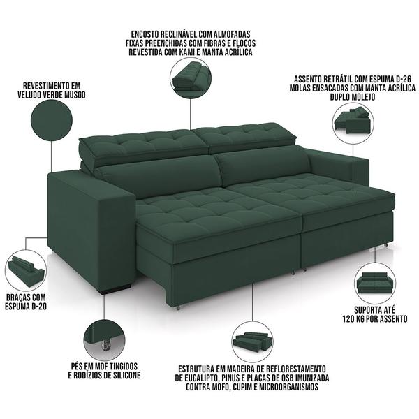 Imagem de Sofá Retrátil Reclinável Para Sala de Estar Living 218cm Clara M03 Veludo Verde Musgo - Lyam Decor