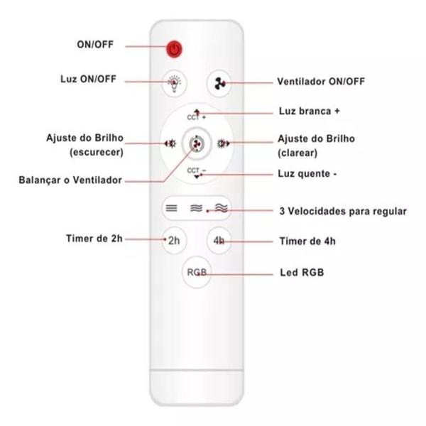 Sofisticação: Lâmpada Ventilador Teto 50W Com 360 - JP Imagem de Sofisticação: Lâmpada Ventilador Teto 50W Com 360