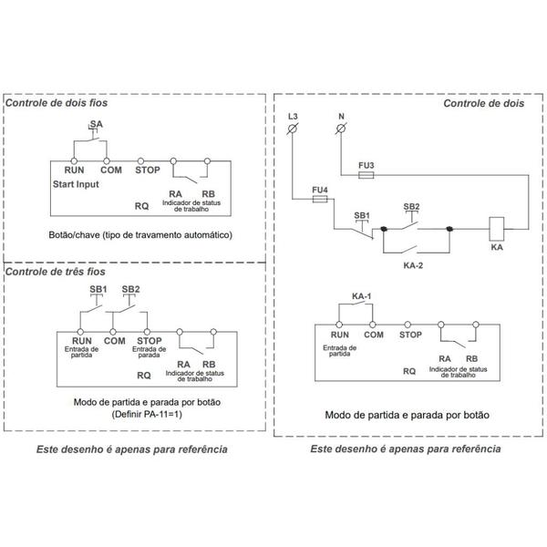 Imagem de Soft Starter SST-NX37 75A 200~415V  Chave de Partida Motores até 25CV 220V e 50CV 380V