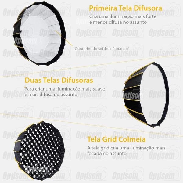 Imagem de Softbox Bowens Parabólico 100cm Greika Sb16b100 Montagem Rápida