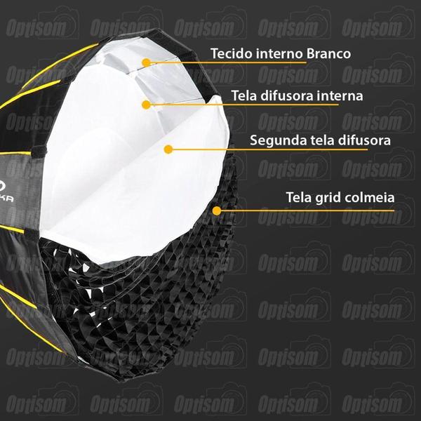 Imagem de Softbox Bowens Parabólico 100cm Greika Sb16b100 Montagem Rápida