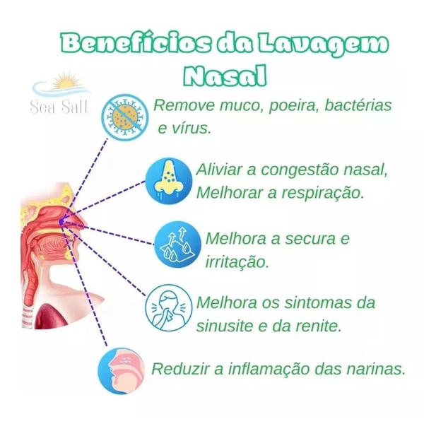 Imagem de Solução Limpeza Nasal Cloreto Sódio Xô Ites Com 120 Sachês