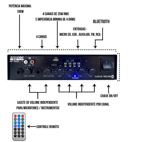 Imagem de Som Ambiente Mf9000 Bluetooth + 8 Falantes Caixa Branco