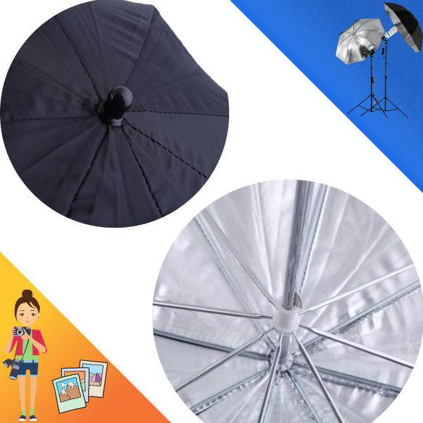 Sombrinha Branca Flash Tripé Filme Difusora 84cm Fotografia - PDIMPORT Imagem de Sombrinha Branca Flash Tripé Filme Difusora 84cm Fotografia