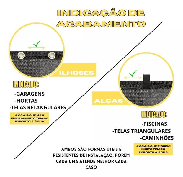 Imagem de Sombrite 70% Preto Para Jardins E Hortas 2X10 Bainha/Alças