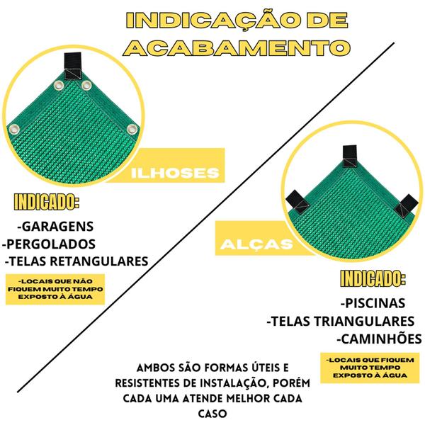 Imagem de Sombrite Tela Toldo Garagem Lona Shade 90% Verde 4X5