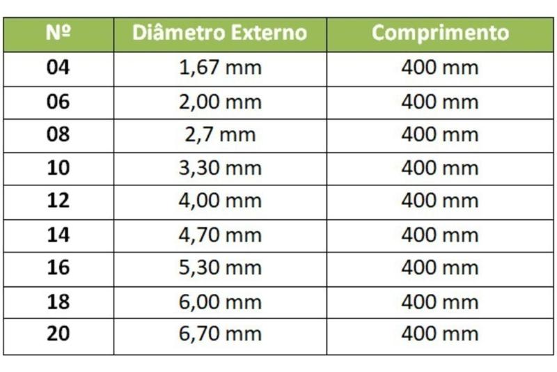 Imagem de Sonda aspiração traqueal 100 unidades nº 12