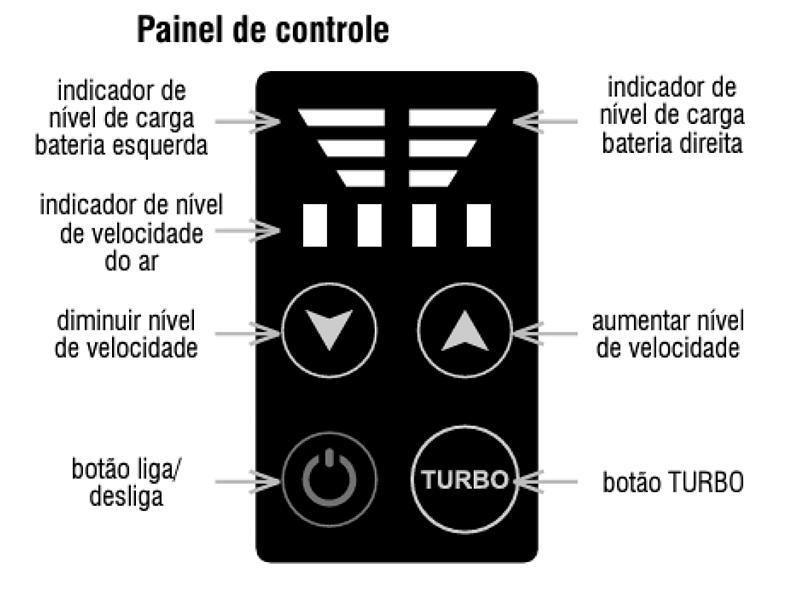 Imagem de Soprador De Folhas Turbo 18V+18V S/Baterias Isv 1846B Vonder