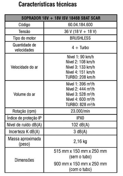 Imagem de Soprador De Folhas Turbo 18V+18V S/Baterias Isv 1846B Vonder