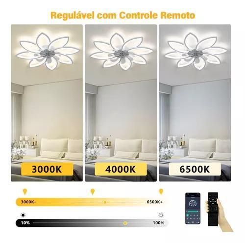 Imagem de Soquete De Luz Ventilador De Teto Com Luzes LED e Controle Remoto Regulável 3000K-6000K