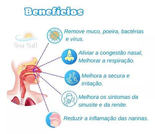 Imagem de Soro Fisiologico Em Pó Nasal, Lavagem Nariz Kit C/60 Sachês