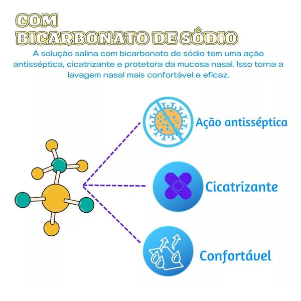 Imagem de Soro Fisiologico Lavagem Nasal Bicarbonato De Sódio Pó 100g